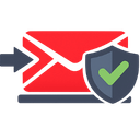 Inbound Email Security