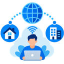 Remote & Hybrid Work Environments
