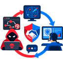 Strengthen-Red-Blue-Team-Coordination