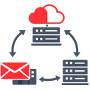 Flexible Deployment options