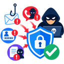 Social Engineering Testing - Reduce-Phishing-Fraud-Risk