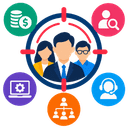 Social Engineering Testing - Target
